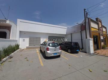 0 · casa á venda e para aluguel em Parque Taquaral