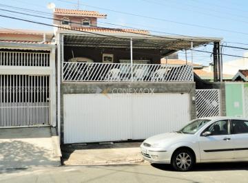 0 · casa à venda em Parque Residencial Vila União