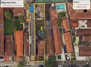 Terreno · 469m² · TERRENO À VENDA, 10 x 46,90 =  469 M² POR R$ 1.400.000,00 - VILA BELMIRO - SANTOS/SP