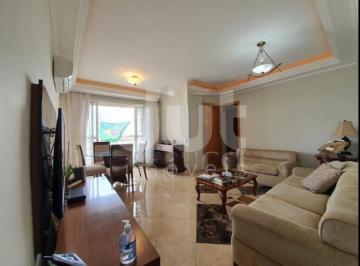 0 · Apartamento à venda no Taquaral - Campinas/SP.