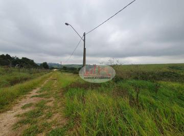 a43e57528260dd18a42349cafc187a1aad74a610 · Lindo lote Chácara - Loteamento Chácaras Primavera - São Pedro /SP