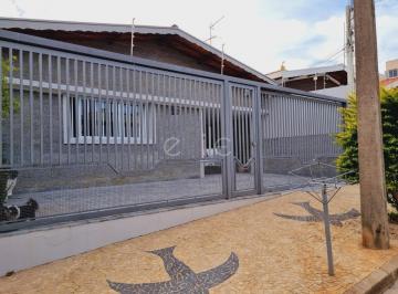 0 · casa à venda em Jardim Magnólia