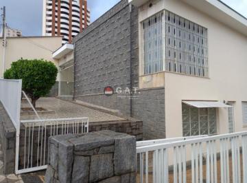 Foto 04 · CASA À VENDA NO CENTRO - SOROCABA/SP