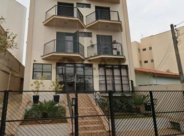 Foto 21 · Apartamento à venda em Sorocaba-SP: 2 quartos, 1 sala, 2 banheiros, 1 vaga de garagem no Jardim Euro