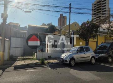 Foto 01 · Terreno à venda em Sorocaba-SP, Jardim Paulistano: 280,00 m² de área!