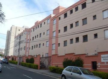 Foto 09 · Apartamento à venda na Vila Augusta em Sorocaba-SP: 2 quartos, 1 sala, 1 banheiro, 1 vaga de garagem