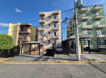 Foto 32 · Apartamento à venda em Sorocaba-SP, Jardim Brasilandia, 2 quartos, 1 suíte, 1 sala, 1 banheiro, 2 va