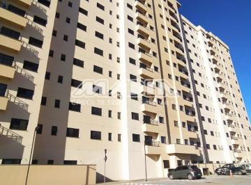 0 · apartamento para aluguel em Ortizes