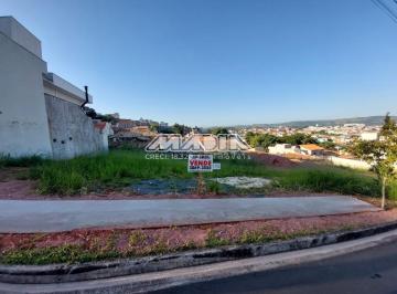 0 · terreno à venda em Residencial Vivenda das Pitangueiras