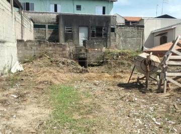 sao-jose-dos-campos-terreno-residencial-parque-nova-esperanca-28-12-2022_11-45-50-0.webp · Excelente Terreno de 250m² no Parque Nova Esperança - Ótima Localização!