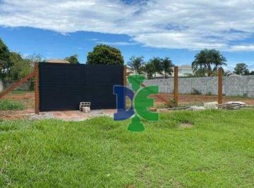 21426fda44e456eeb2fa287ed7a6e3f539a7d5b0 · Terreno à venda, 1000 m² por R$ 963.000,00 - Parque Mirante Do Vale - Jacareí/SP