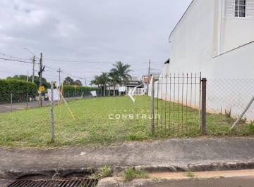2f8a1678322ccb70bc14e42b12d6e75db567a335 · Terreno à venda, 266 m² por R$ 350.000,00 - Residencial Terras do Barão - Campinas/SP