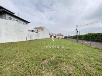 23df1430b53879910741afd0db63764562767673 · Terreno à venda, 263 m² por R$ 349.999,00 - Residencial Terras do Barão - Campinas/SP