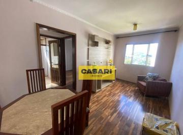 c8c1f2363aa9475fea8b9ec6cc844dcea85d4912 · Apartamento com 2 dormitórios à venda, 53 m² por R$ 297.000,00 - Independência - São Bernardo do Cam
