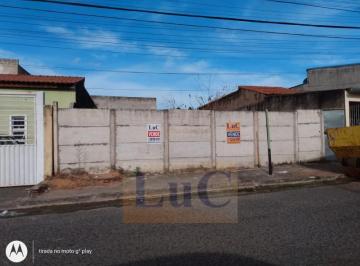 Photo_0 ·
Lote de terreno 10x25 Vila Mineirão. Sorocaba SP