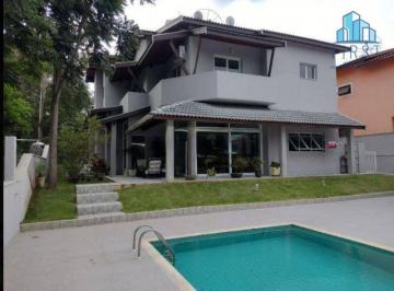 3b6172c8f8d9775edde1310ce2911b2c5fb3ea09 · Casa com 4 dormitórios à venda, 373 m² por R$ 2.200.000,00 - Condomínio Villagio Capriccio - Louveir