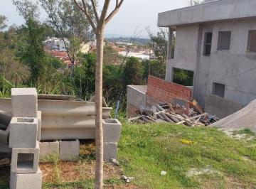 98eed6a0880eb455645c57f5af733063af7779ad · Terreno à venda (aceita Permuta), , 310 m² por R$ 270.000 - Reserva dos Jatobás - Louveira/SP