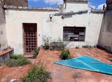 img0 · Terreno a VENDA – Bairro Barcelona, SOROCABA – ZONA CENTRAL