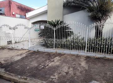 img0 · Casa Terrea a Venda 3 quartos 1 suite Vila Gabriel Zona Norte Sorocaba