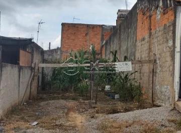 img0 · Terreno a venda em Ipanema Ville, Sorocaba: oportunidade unica!