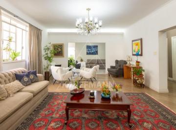 Apartamento · 280m² · 4 Quartos · 3 Vagas · Apartamento em Higienópolis á Venda com 4 Dormitórios (1 Suíte), 3 Vagas e 280m² A.Ú.