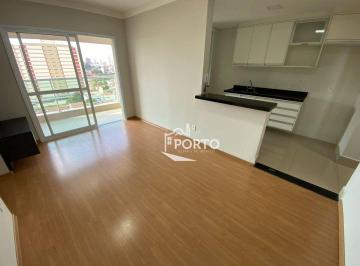 cc13694f41930bb7c77a4fc9b573f60ed4cb954a · Apartamento 2 quartos para alugar no Edifício Montes Claros no Centro em Piracicaba