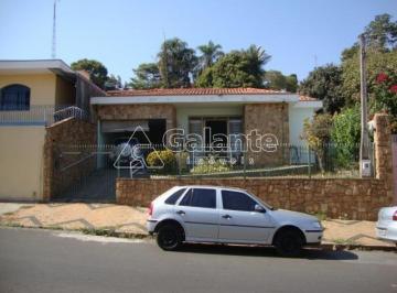 0 · casa à venda em Chácara da Barra