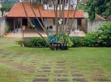 0 · casa à venda em Loteamento Caminhos de São Conrado (Sousas)