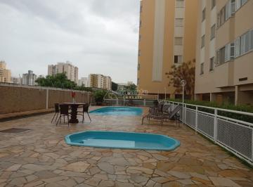 0 · apartamento para aluguel em Mansões Santo Antônio