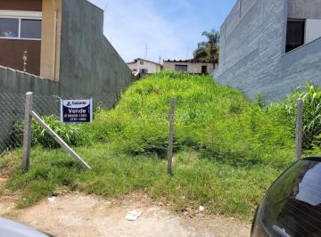 0 · terreno á venda e para aluguel em Jardim Planalto