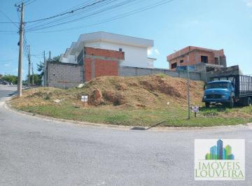 cc9b5a50f08dd2112313bef4e5cc78ceea91c249 · Terreno à venda, 281 m² por R$ 267.000,00 - Parque Santa Rosa - Vinhedo/SP