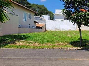 196e43e09540949ec8da73e341e88a9bc0841f88 · Terreno à venda, 360 m² por R$ 370.000,00 - Condomínio Villa Verona - Sorocaba/SP