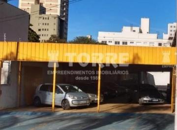 0 · terreno para aluguel em Vila Itapura