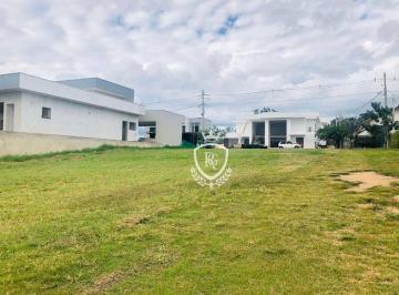 e879747e6fe75d7dbacae4b3a4de1abcacd845b0 · Terreno à venda, 1000 m² por R$ 850.000,00 - Condomínio Fazenda Kurumin - Itu/SP