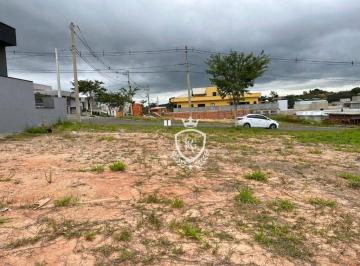 78c5c092393260601cdae1191c28bc42978f0215 · Terreno à venda, 464 m² por R$ 450.000,00 - Condominio Portal dos Bandeirantes - Salto/SP