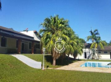23e6757aba2cf6442e7e38dbc731465521442628 · Casa com 4 dormitórios à venda, 482 m² por R$ 2.800.000,00 - Condomínio City Castelo - Itu/SP