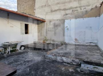 2023/05/9094f67d908d5451ef39f8360e2107d8.jpg · CASA - JARDIM RAFAEL
