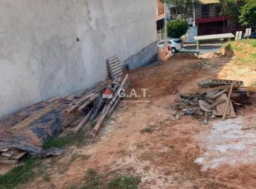Foto 06 · TERRENO À VENDA NO JARDIM MORUMBI II - SOROCABA/SP