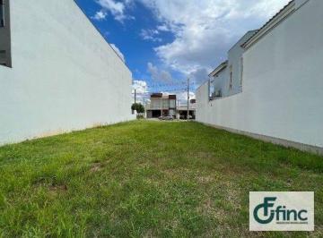 74b70c2b4417bb2e6ceafd8b6b693733981217e4 · Terreno à venda, 250 m² por R$ 400.000 - Ibiti Reserva - Sorocaba/SP
