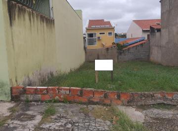 2023/04/53e5a34a8ec17f9a848014fa5625a7a5.jpg · TERRENO - JARDIM DO SOL