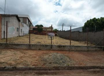 Terreno · 406m² · Terreno a VENDA em Cambe, 406 m²