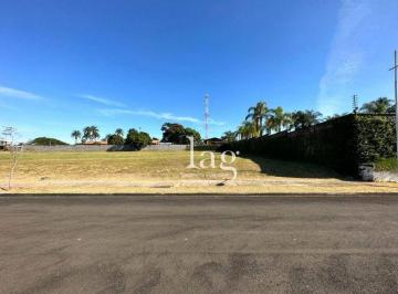 f67cab38d2d5db5d866ec8064168ee0a7ed80cf3 · Terreno à venda, 1062 m² - Jardim Residencial Saint Patrick - Sorocaba/SP