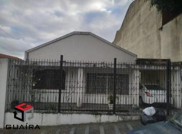 Terreno · 336m² · Terreno de 336m² no Bairro Campestre em Santo André - SP