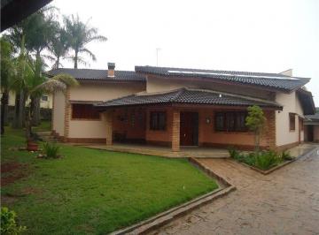 d43cfa4453afc21ba6563eba9d5a52a821727aa0 · Casa com 4 dormitórios à venda, 600 m² por R$ 2.400.000,00 - Condomínio City Castelo - Itu/SP