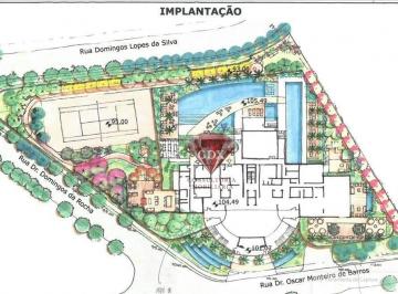 fe06dc06f31ebf90346125e19dd0ce65add5df0d · Terreno com projeto de condomínio Morumbi São Paulo Benedito Abbud