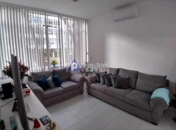 a 2 · Apartamento à venda, 4 quartos, Copacabana - RIO DE JANEIRO/RJ