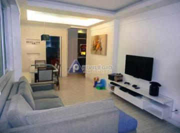 5ab09b57-f343-4bea-8cc0-747649 · Apartamento à venda, 3 quartos, 1 suíte, Copacabana - RIO DE JANEIRO/RJ