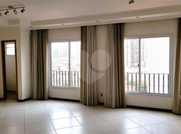 Sem Categoria · Imoveis - no Jardim da Saúde