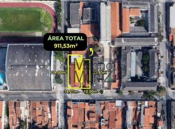 72197295c5f83325a6f933abb851ec3f085a4c4e · Terreno à venda, 911 m² por R$ 1.300.000,00 - Centro - Fortaleza/CE