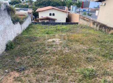 Terreno · 450m² · Lote - Terreno à venda, Santa Lúcia - Belo Horizonte/MG